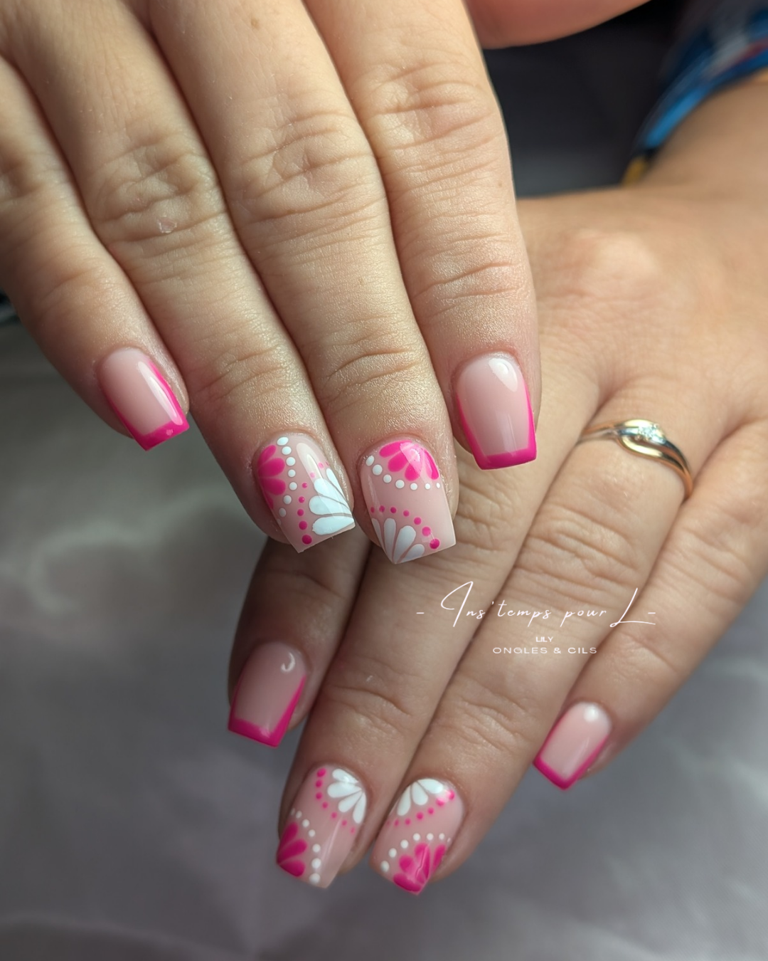 Gainage gel
