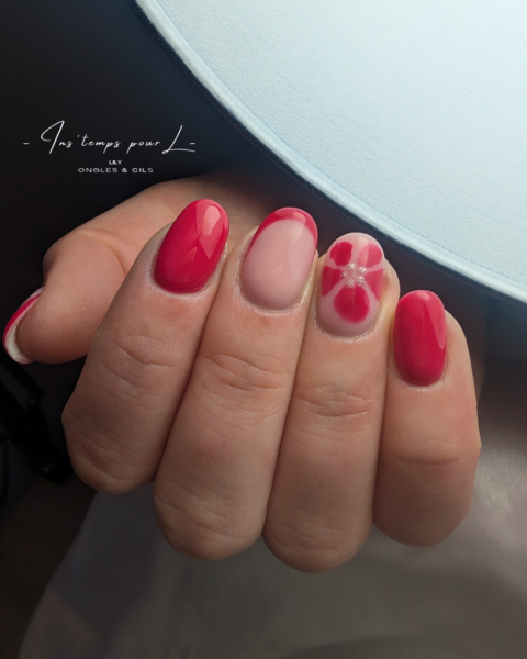 Gainage gel